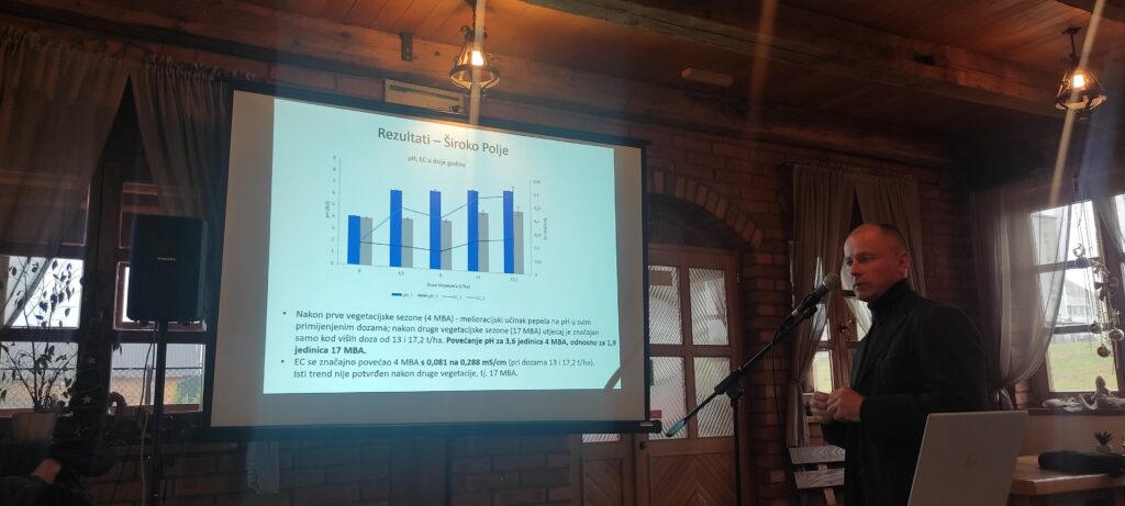IMG_20231213_114900-1024x461 Održano završno predstavljanje projekta: „Primjena pepela biomase radi unaprjeđenja poljoprivredne proizvodnje i plodnosti tala“